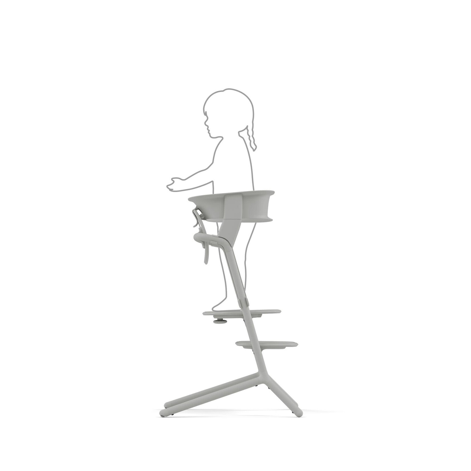 Cybex Gold Set Tour Apprentissage et Observation pour Chaise Haute Lemo Cybex