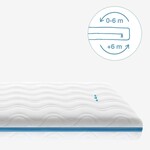 Kadolis Matelas bebe évolution air 70x140 cm