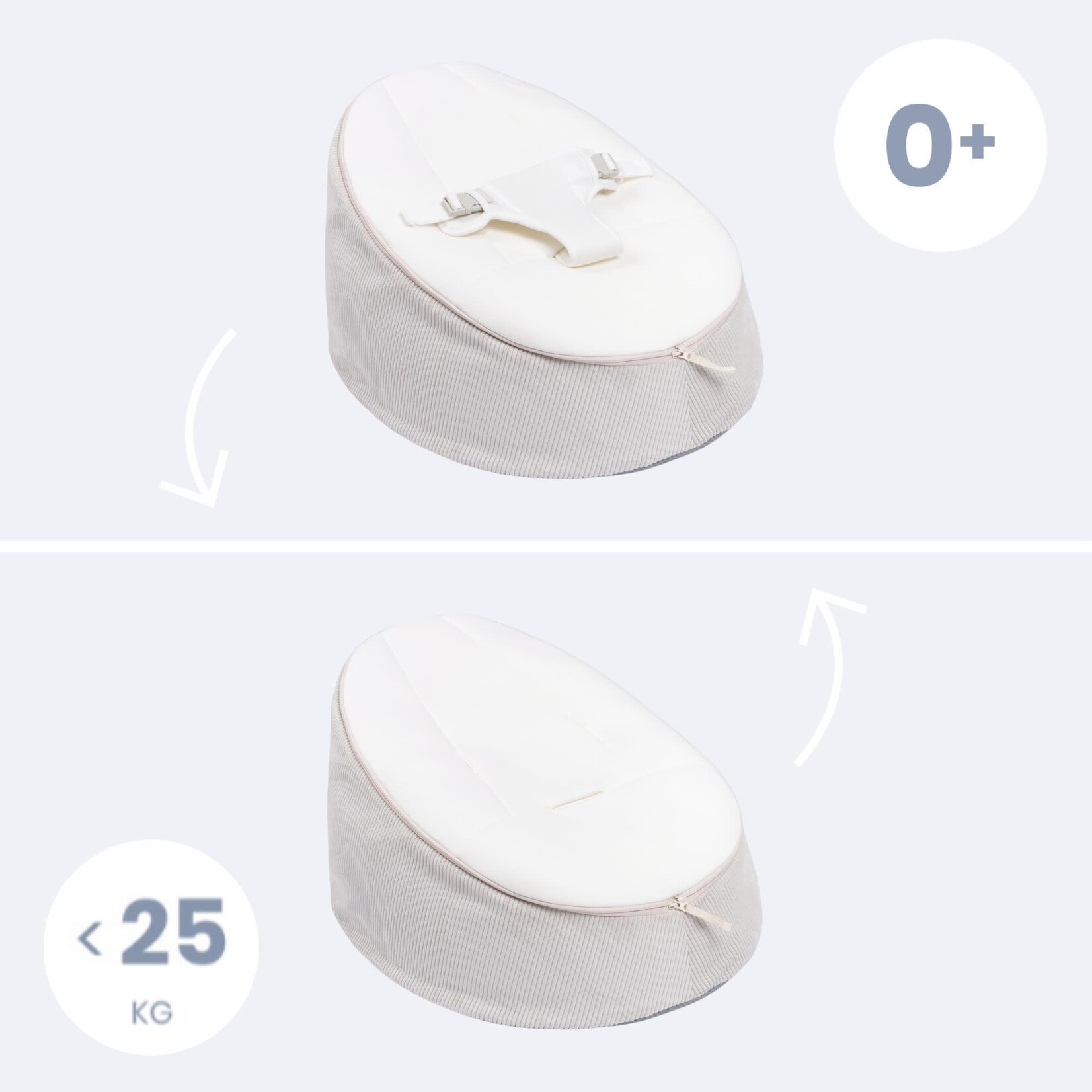 Doomoo Pouf Evolutif Doomoo Seat'n Grow  0-5 Ans