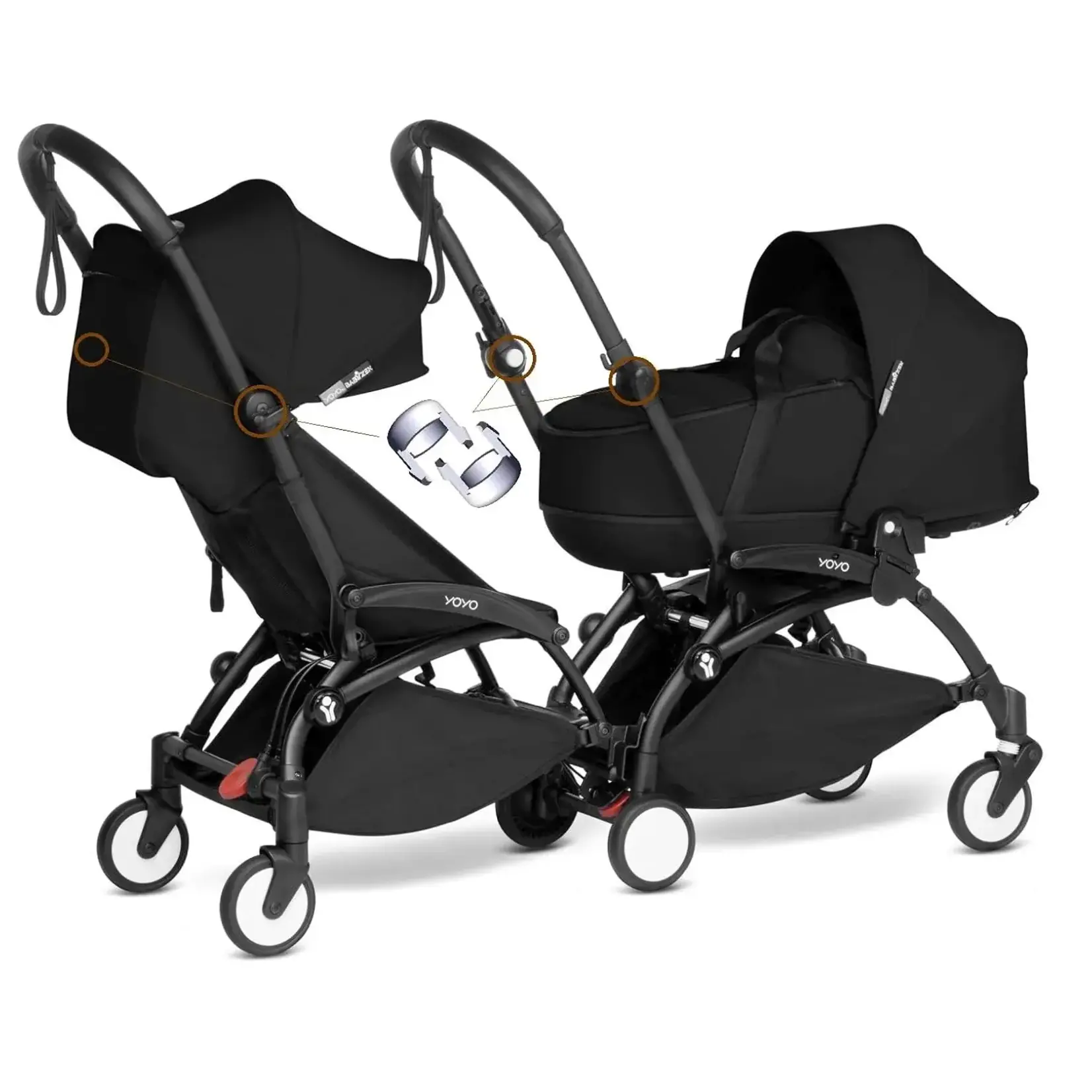Stokke Capuchon pour Guidon de Poussette Stokke Yoyo