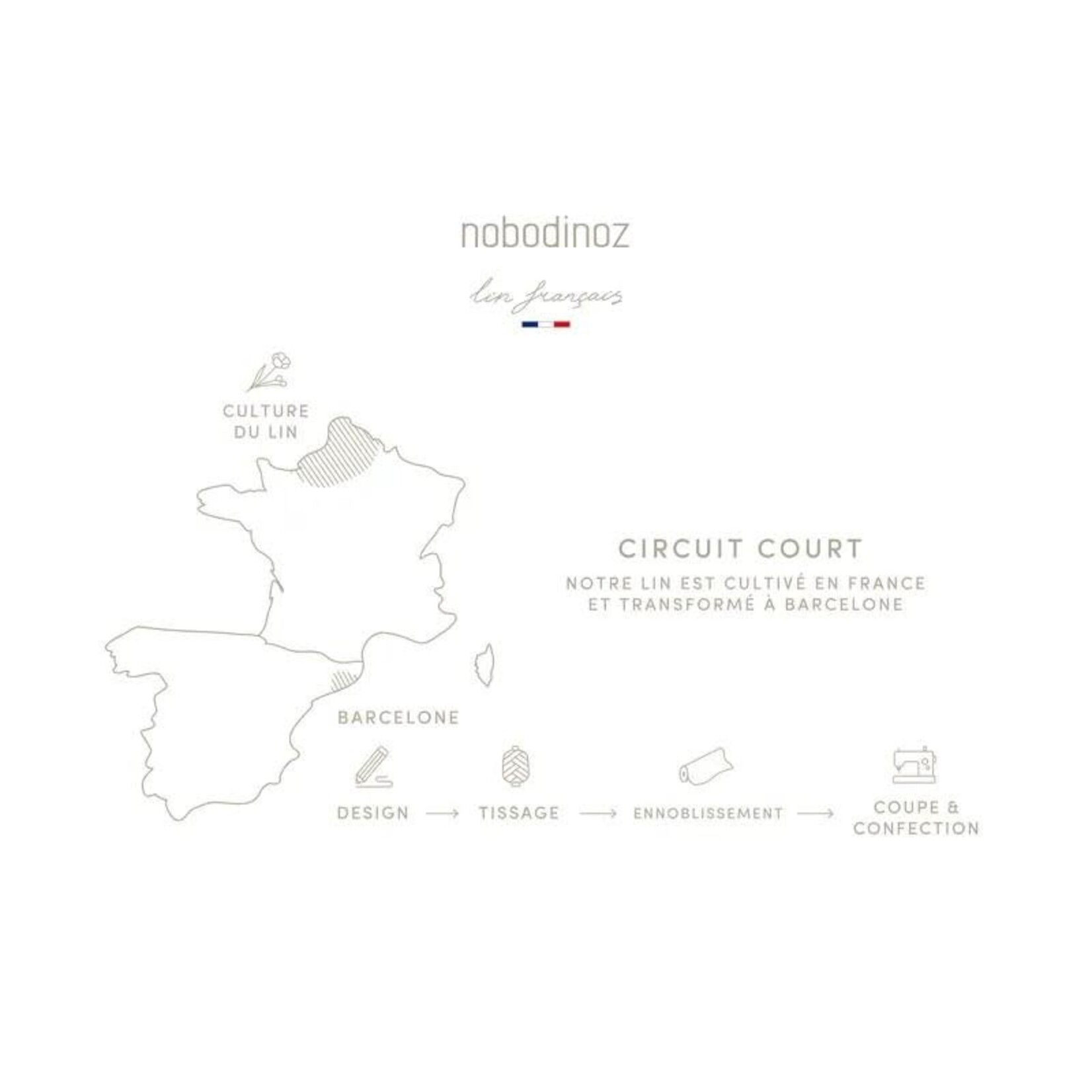 Nobodinoz Mobile Libellule Lin Français 31x38 cm Off White