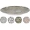 Excellent Houseware Bord melamine 25cm 4 assorti