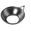 Demeyere Wok 30cm Black 5 Demeyere