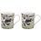 The Leonardo Collection Mokkenset Schaap en Collie set/2