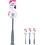 Sorbo Afwasborstel Glassware Brush 3 assorti