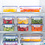 Sunware Vershouddoos 0,9 liter transparant Sunware