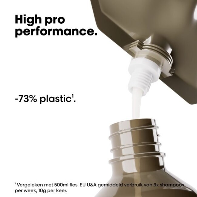 L’Oréal Professionnel - Absolut Repair Molecular - Refill | Shampoo für beschädigtes oder schwer kämmbares Haar - 500 ml