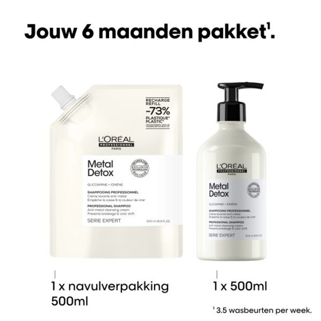 L’Oréal Professionnel - Metal Detox - Refill | Shampoo für coloriertes Haar - 500 ml