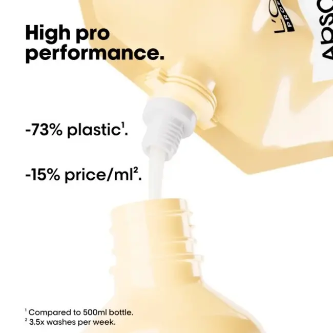 L’Oréal Professionnel - Absolut Repair Gold - Refill | Shampoo voor beschadigd- of onhandelbaar haar - 500 ml