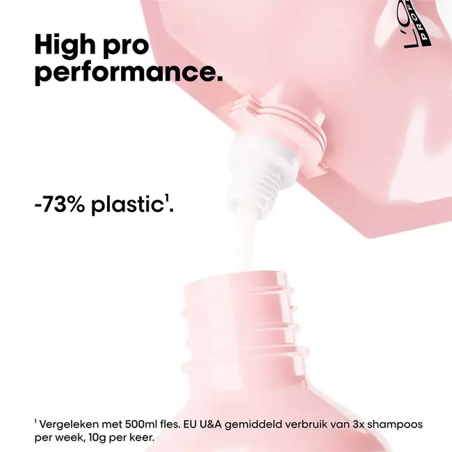 L’Oréal Professionnel - Vitamino Color - Refill | Shampoo voor gekleurd haar - 500 ml