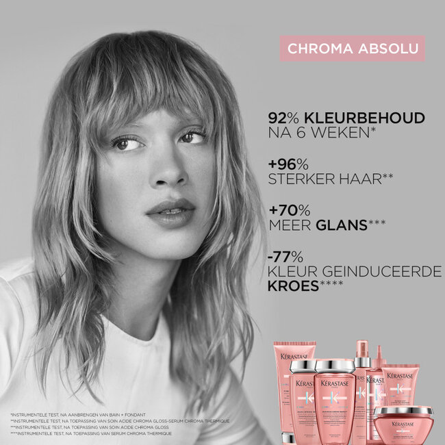Kérastase CombiDeal - Chroma Absolu - Bain (Shampooing) Chroma Respect 500 ML & Bain Chroma Respect Refill 500 ML | pour cheveux colorés