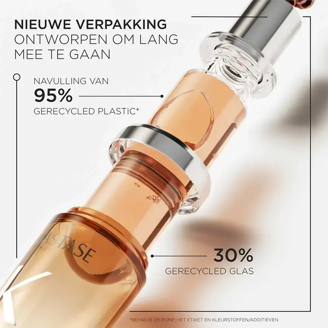 Kérastase CombiDeal - Discipline | Huile Oleo Relax 75 ml & Huile Oleo Relax Refill 75 ml - voor beschadigd- of onhandelbaar haar