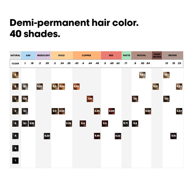 L’Oréal Professionnel - Dia Color Gloss - 8.13 | Coloration semi-permanente pour tous types de cheveux