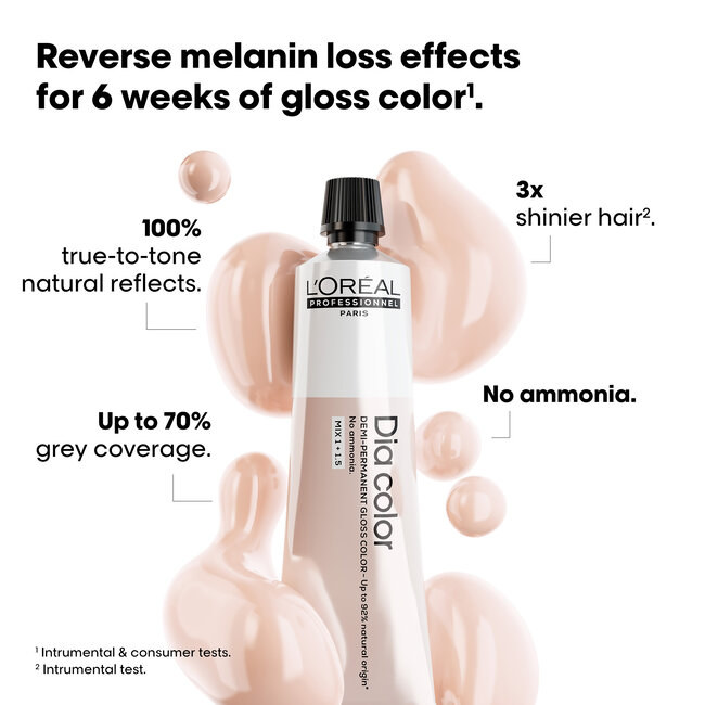 L’Oréal Professionnel - Dia Color Gloss - 7.32 | Coloration semi-permanente pour tous types de cheveux
