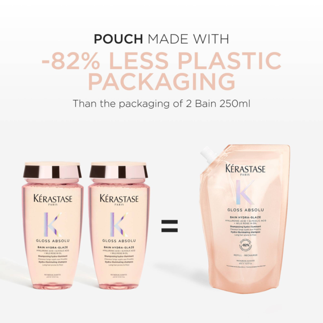 Kérastase - Gloss Absolu - Bain Hydra-Glaze Nachfüllpackung | Shampoo für stumpfes Haar