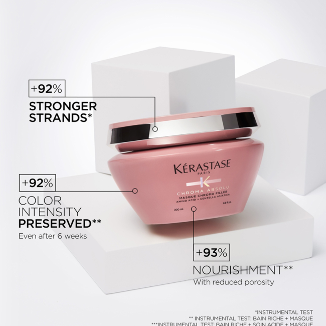 Kérastase - Chroma Absolu - Masque Chroma Filler | Hair mask for colored hair - 200 ml