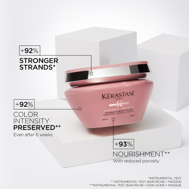 Kérastase CombiDeal - Chroma Absolu - Bain (Shampoo) Riche Chroma Respect 250 ML & Masque Chroma Filler 200 ML | voor gekleurd haar