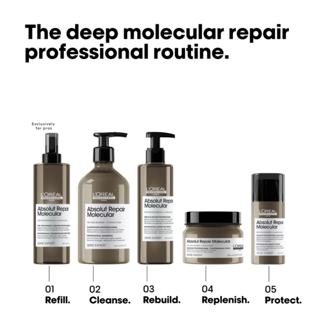 L’Oréal Professionnel – Absolut Repair Molecular | Hair mask for damaged or unruly hair – 150 ml
