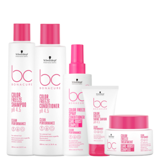 Schwarzkopf Professional Offre Combinée Schwarzkopf Professional – Bonacure | Routine de soin pour cheveux colorés