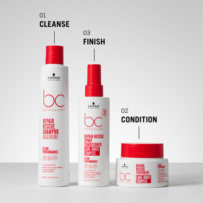 Schwarzkopf Professional – Bonacure – Repair Rescue | Masque capillaire pour cheveux abîmés ou indisciplinés – 200 ml