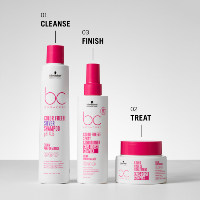 Schwarzkopf Professional – Bonacure – Color Freeze | Masque capillaire pour cheveux colorés – 500 ml