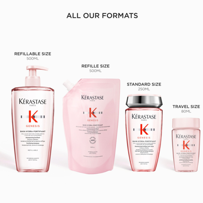 Kérastase - Genesis - Bain Hydra-Fortifiant | Shampoo voor dunner wordend haar - 80 ml