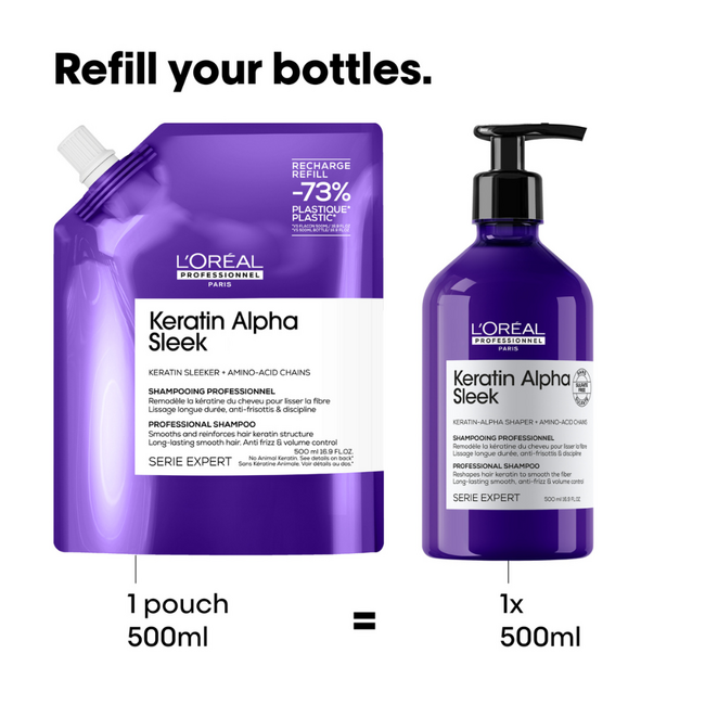 L’Oréal Professionnel - Keratin Alpha Sleek - Refill | Shampoo voor krullend- of pluizend haar - 500 ml