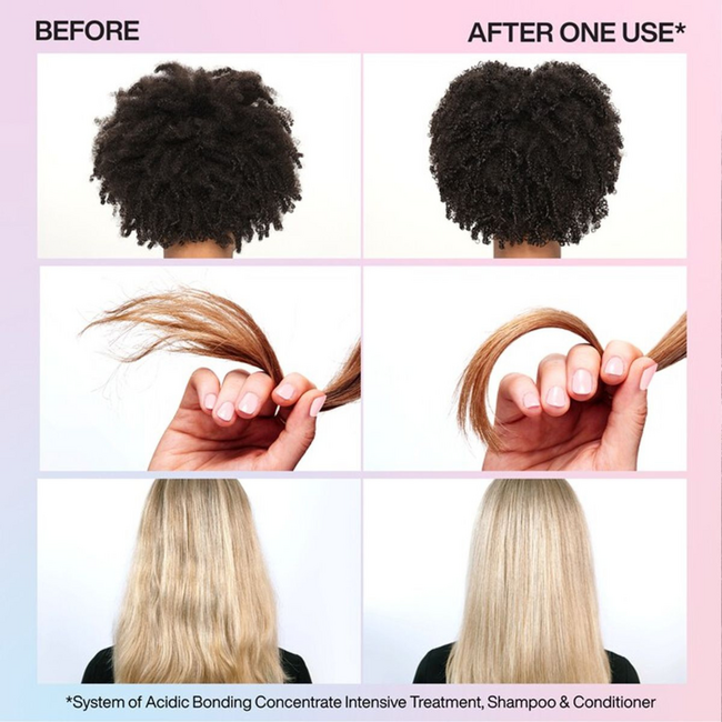Redken CombiDeal - Acidic Bonding Concentrate - Shampoo 1L & Conditioner 1L | for damaged or unmanageable hair