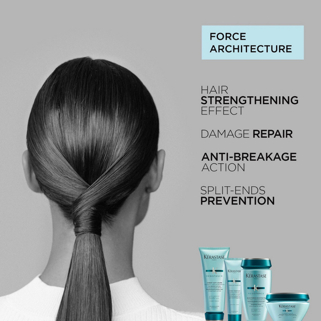 Kérastase CombiDeal - Resistance Routine for damaged or unruly hair