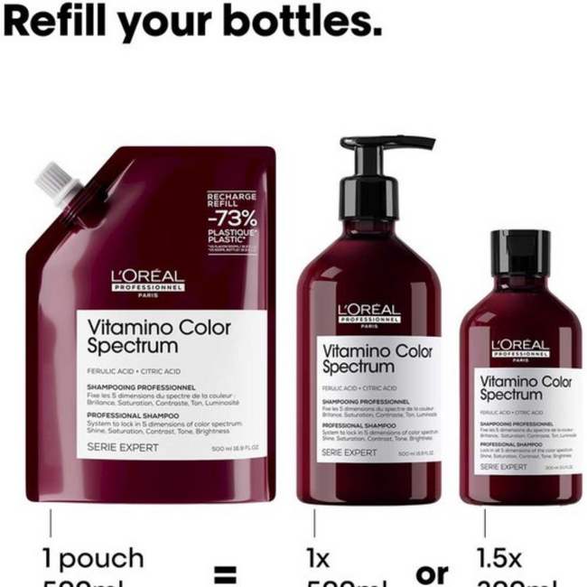 L’Oréal Professionnel CombiDeal – Vitamino Color Spectrum | Shampooing 500 ML & Recharge 500 ML – pour cheveux colorés