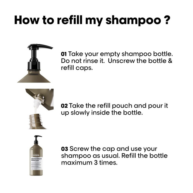 L’Oréal Professionnel Absolut Repair Molecular Refill Shampoo für geschädigtes oder widerspenstiges Haar – 1000 ml