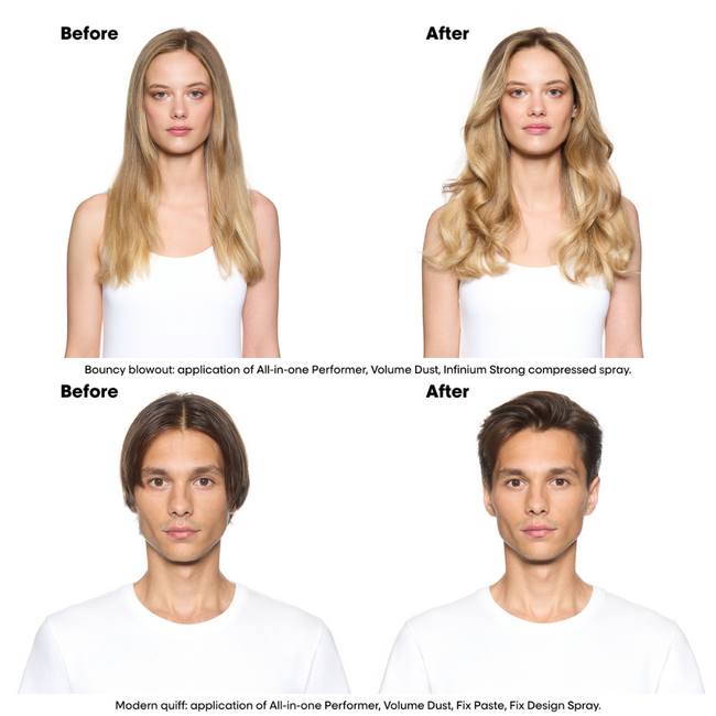 L’Oréal Professionnel Tecni.Art All‑in‑1 Performer Heat Protection Spray for all hair types – 190 ml