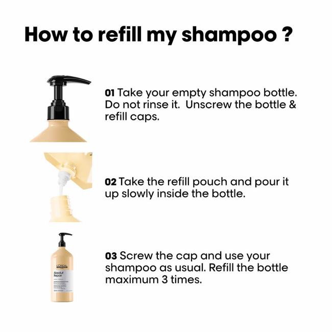 L’Oréal Professionnel Absolut Repair Recharge Shampooing pour cheveux abîmés ou indisciplinés – 1000 ml
