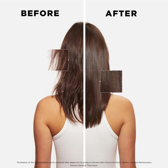Kérastase CombiDeal - Gloss Absolu | Routine voor dof haar