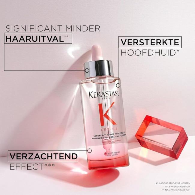 Kérastase CombiDeal – Genesis | Sérum Anti‑Chute Fortifiant 90ml & Huile Elixir Ultime 90ml – pour cheveux affinés