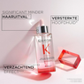 Kérastase CombiDeal – Genesis | Sérum Anti‑Chute Fortifiant 90ml & Huile Elixir Ultime 90ml – pour cheveux affinés
