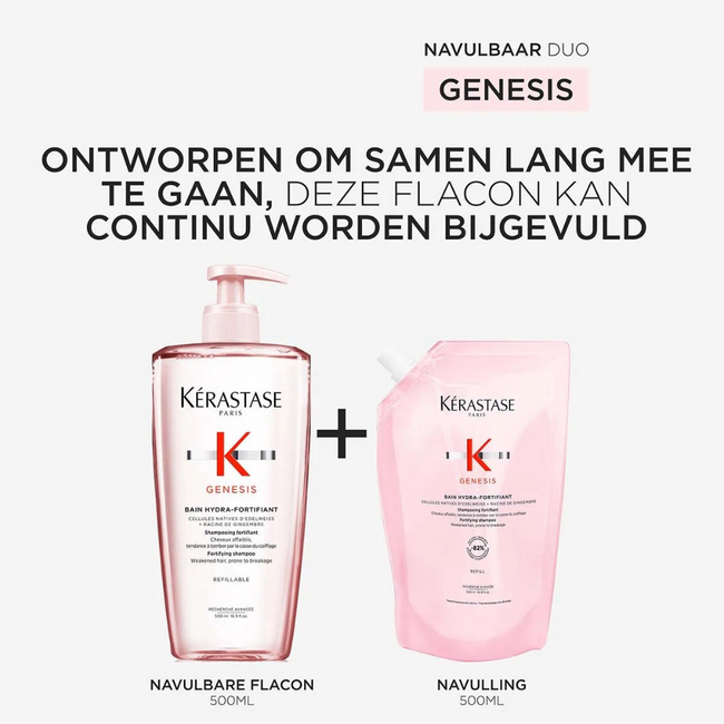 Kérastase CombiDeal - Genesis - Bain (Shampooing) Hydra-Fortifant 500 ML & Bain Hydra-Fortifant Refill 500 ML | pour cheveux clairsemés