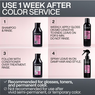 Redken CombiDeal - Acidic Color Gloss - Shampoo & Conditioner | for Colored Hair