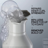 Redken CombiDeal - Acidic Bonding Curls - Shampoo 300 ML & Conditioner 300 ML | voor krullend- of pluizend haar