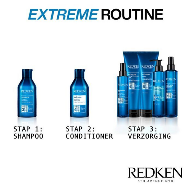 Redken CombiDeal - Extreme | Routine for damaged or unruly hair