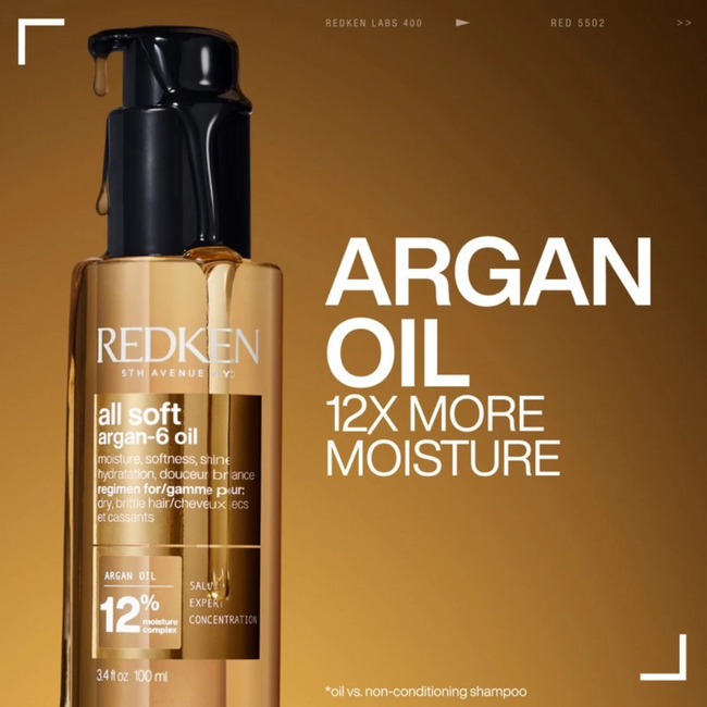 Redken CombiDeal – All Soft | Routine pour cheveux secs ou abîmés par le soleil