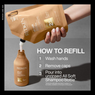 Redken CombiDeal – All Soft | Shampoo 500 ML & Shampoo-Nachfüllpackung 500 ML – für trockenes oder sonnenbeschädigtes Haar