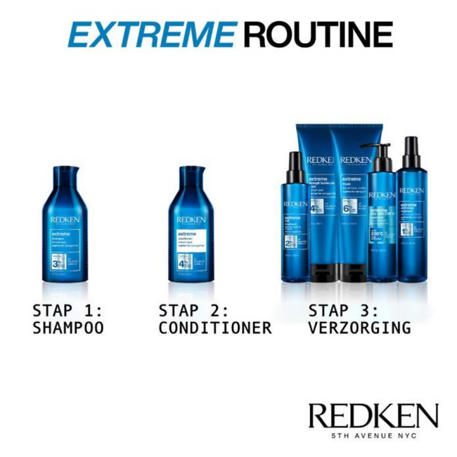 Redken CombiDeal - Extreme - Shampoo 500 ML & Conditioner 500 ML | für beschädigtes oder unhandelbares Haar