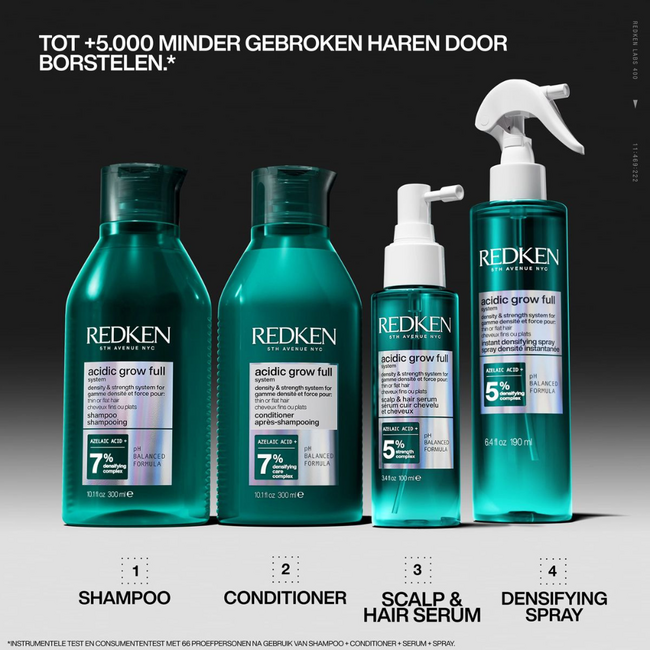 Redken CombiDeal – Acidic Grow Full | Routine 3 für feines Haar