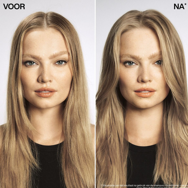 Redken CombiDeal – Acidic Grow Full | Routine 3 für feines Haar