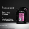 Redken CombiDeal - Acidic Color Gloss | Shampoo 300 ML & Shampoo Refill 500 ML - voor gekleurd haar