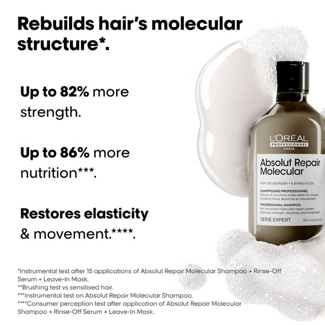 L’Oréal Professionnel CombiDeal - Absolut Repair Molecular - Shampoo 300 ML & Masker 250 ML | voor beschadigd- of onhandelbaar haar