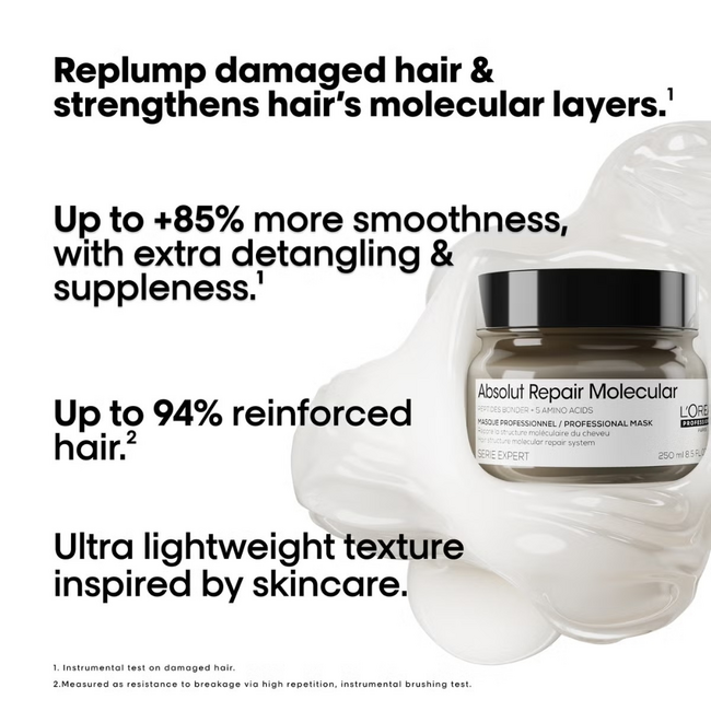 L’Oréal Professionnel CombiDeal - Absolut Repair Molecular - Shampoo 300 ML & Masker 250 ML | voor beschadigd- of onhandelbaar haar