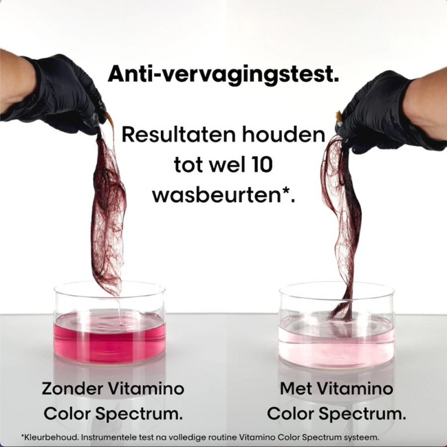 L’Oréal Professionnel CombiDeal – Vitamino Color Spectrum | Shampoo 500 ML & Conditioner 500 ML – für coloriertes Haar