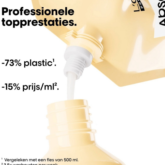 L’Oréal Professionnel CombiDeal - Absolut Repair Gold - Shampoo 500 ML & Shampoo Refill 500 ML | voor beschadigd- of onhandelbaar haar